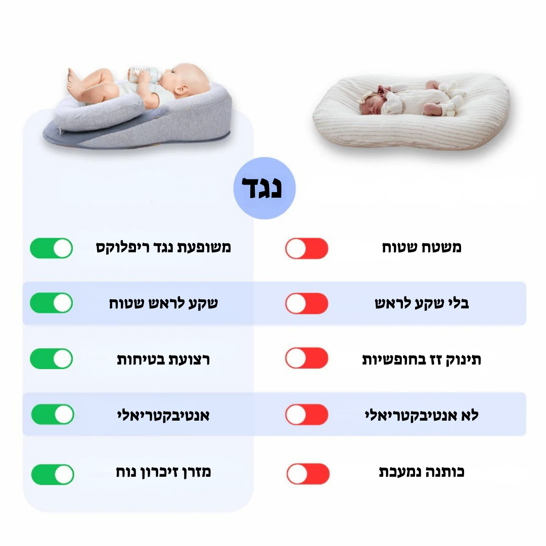 הפתרון הטבעי לריפלוקס, קוליק וגזים אצל תינוקות 💕